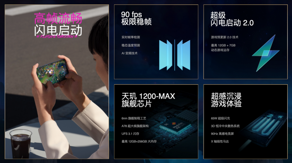 诠释“燃炸“设计美学，OPPO Reno7 Pro英雄联盟手游限定版发布