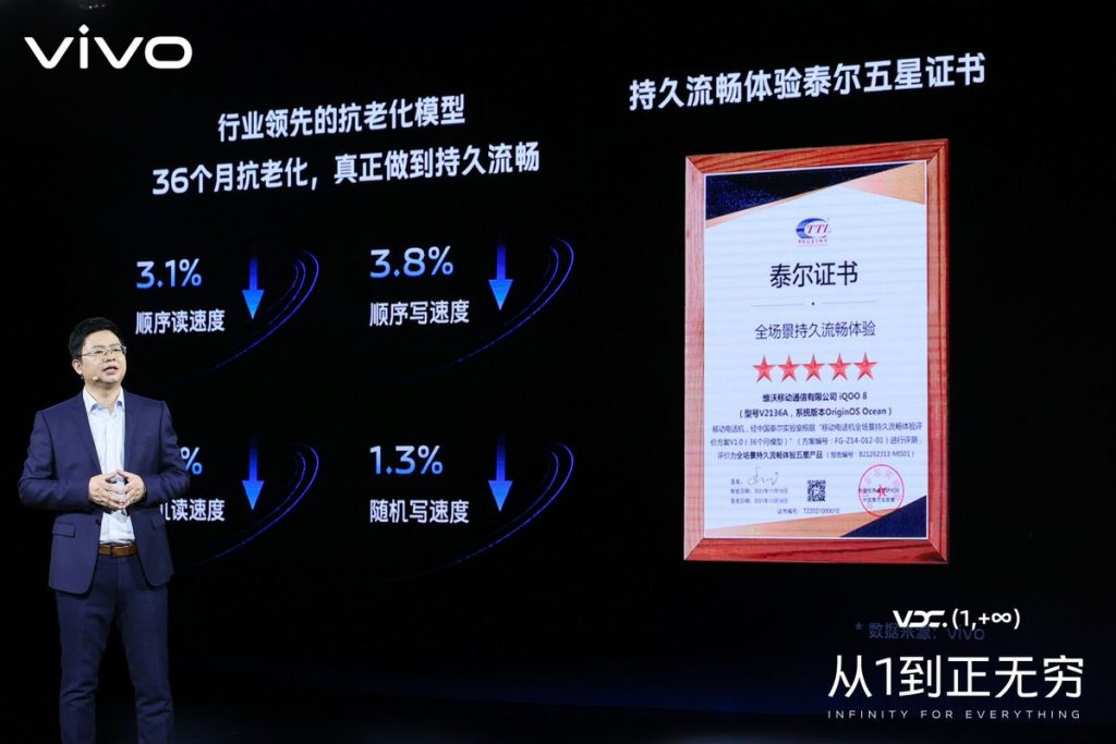 2021 vivo开发者大会:聚焦行业建设,携手共建产业繁荣 2021 vivo开发者大会:聚焦行业建设,携手共建产业繁荣