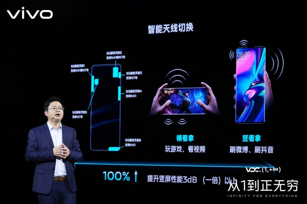 2021 vivo开发者大会:聚焦行业建设,携手共建产业繁荣 2021 vivo开发者大会:聚焦行业建设,携手共建产业繁荣