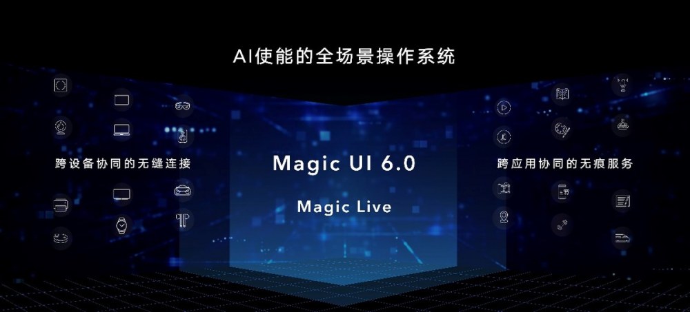 自动草稿 自动草稿