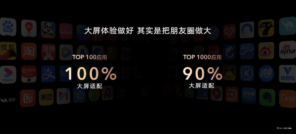 自动草稿 自动草稿