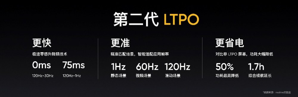 为年轻人定制的高端旗舰 真我GT2 Pro售价3699元起