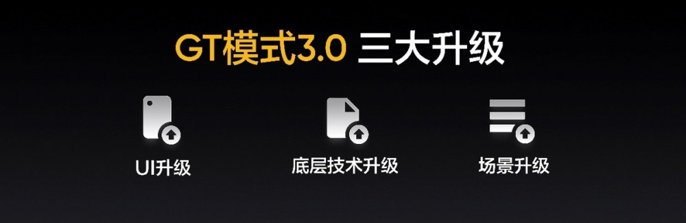 为年轻人定制的高端旗舰 真我GT2 Pro售价3699元起