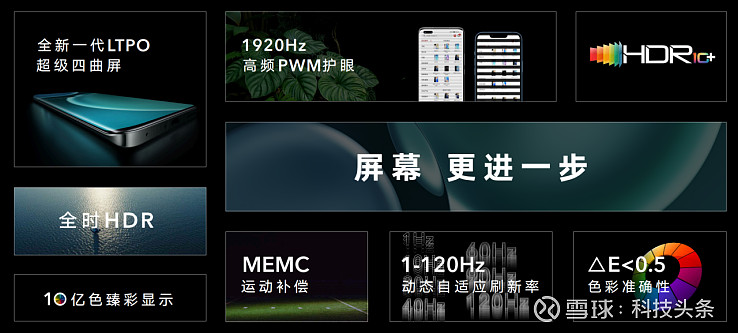 荣耀Magic4系列国内发布，至臻版顶级影像能力获得DXOMARK第一