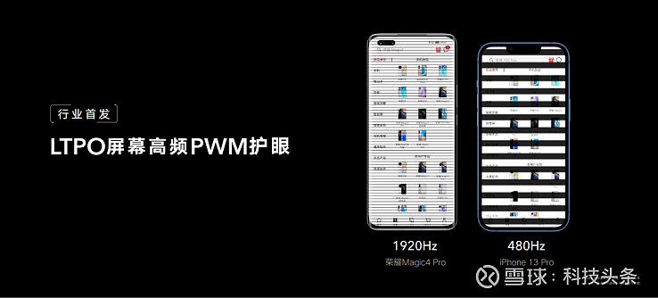 荣耀Magic4系列国内发布，至臻版顶级影像能力获得DXOMARK第一