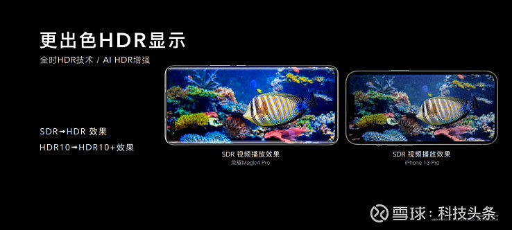 荣耀Magic4系列国内发布，至臻版顶级影像能力获得DXOMARK第一