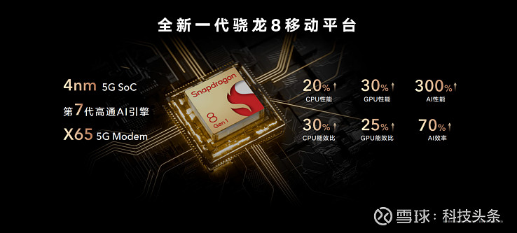 荣耀Magic4系列国内发布，至臻版顶级影像能力获得DXOMARK第一