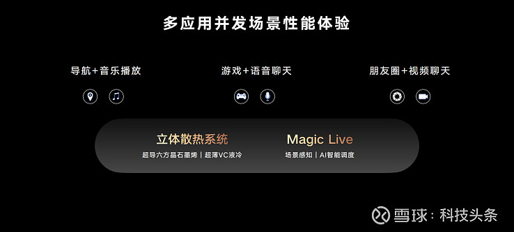 荣耀Magic4系列国内发布，至臻版顶级影像能力获得DXOMARK第一