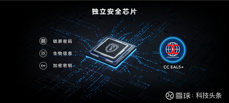 荣耀Magic4系列国内发布，至臻版顶级影像能力获得DXOMARK第一