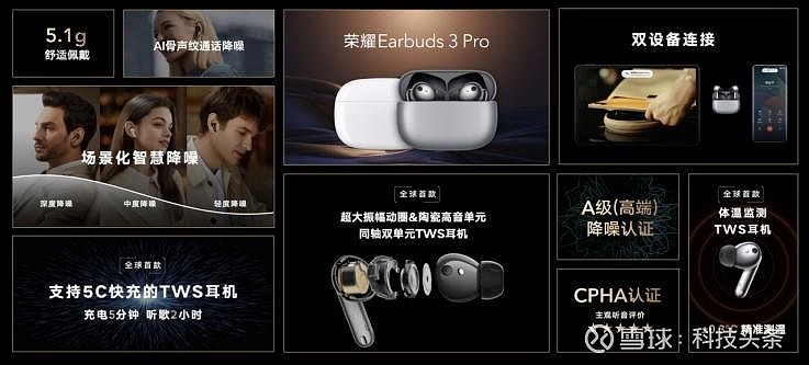 荣耀Magic4系列国内发布，至臻版顶级影像能力获得DXOMARK第一
