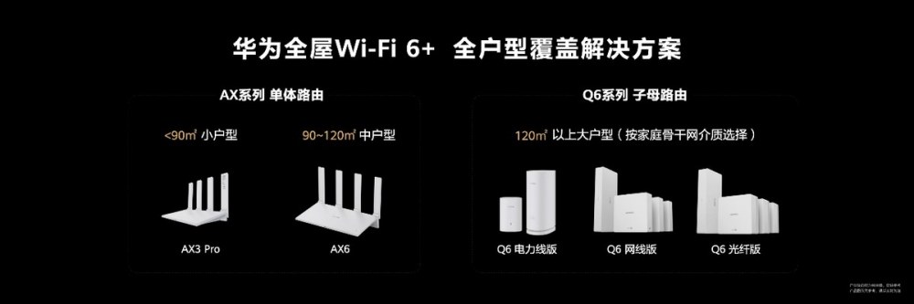 有电就有网，华为路由Q6轻松覆盖全屋