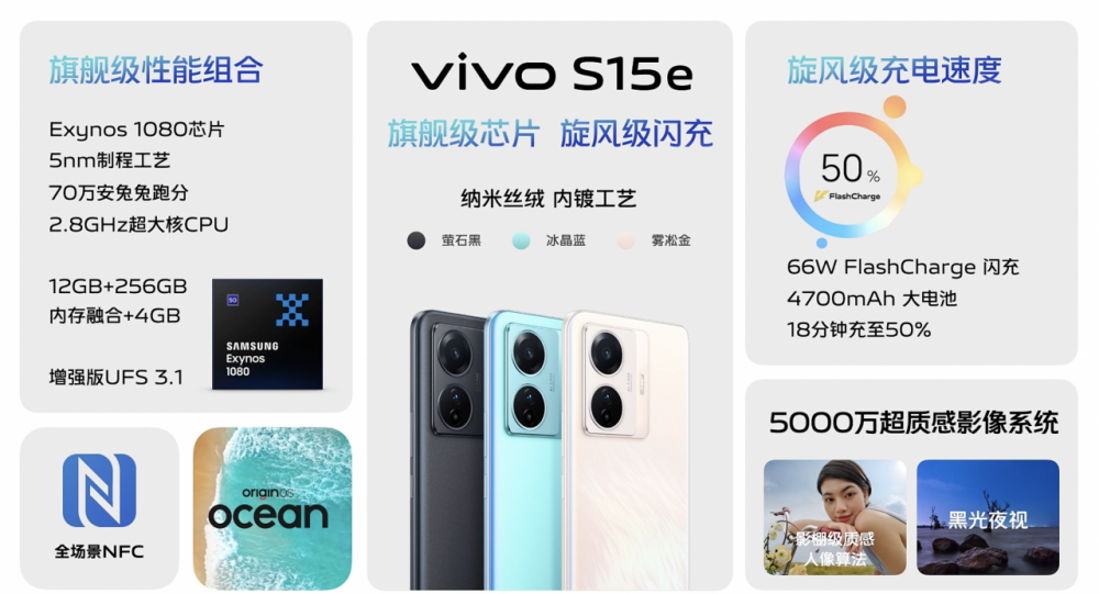 科技头条带你快速回顾vivo X80发布会都有什么看点