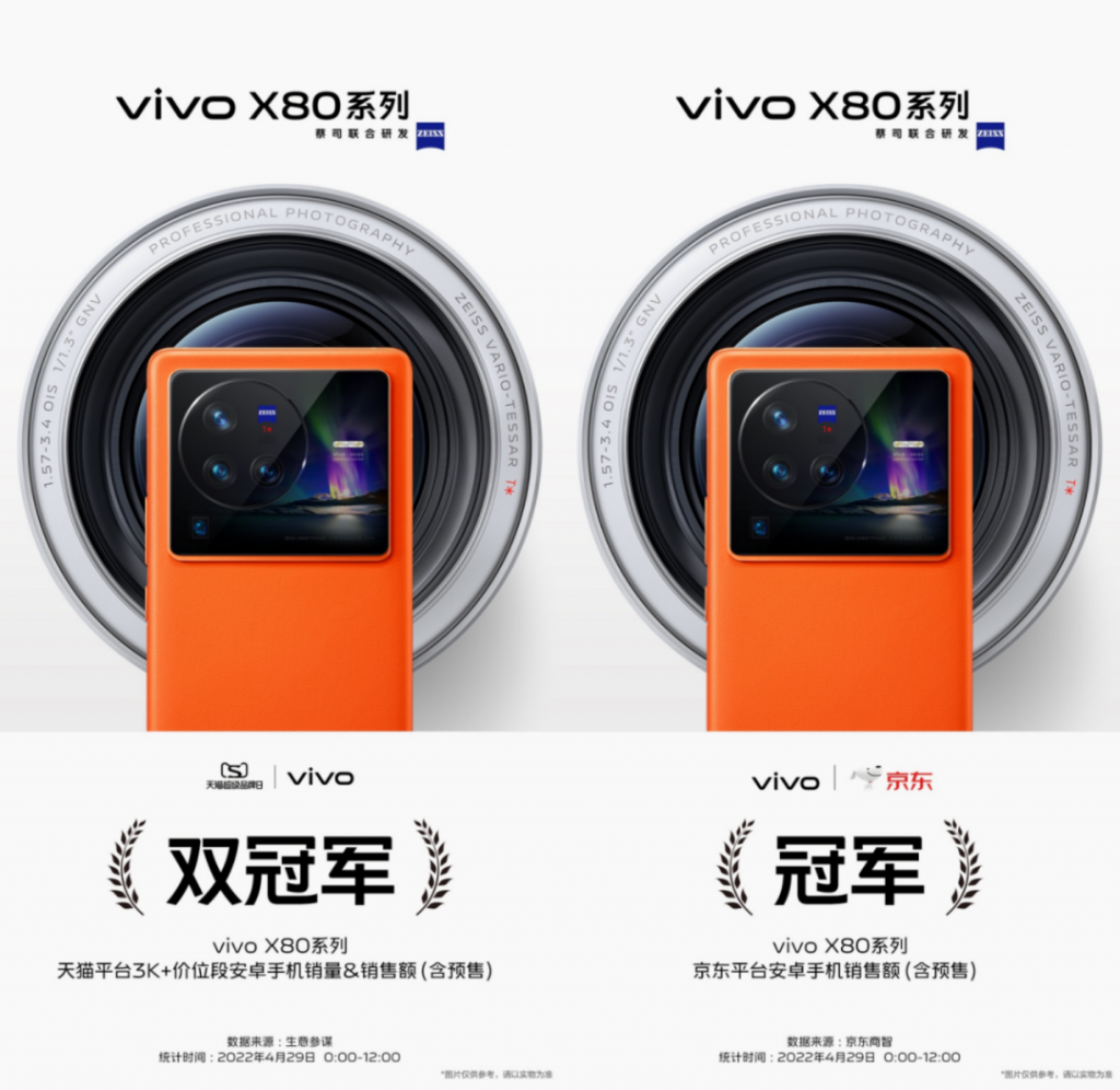 vivo奏响高端爆款集结号：X80系列首销斩获多平台冠军