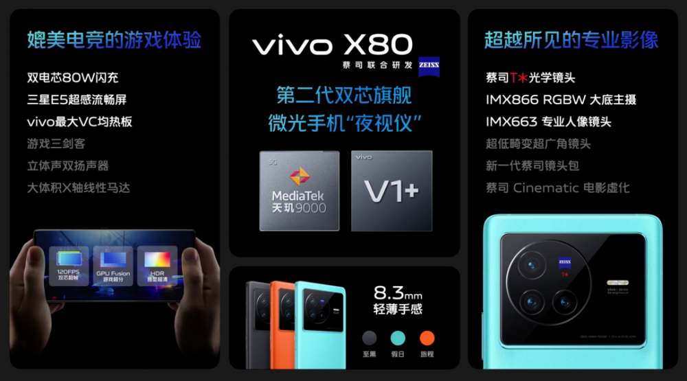 vivo奏响高端爆款集结号：X80系列首销斩获多平台冠军