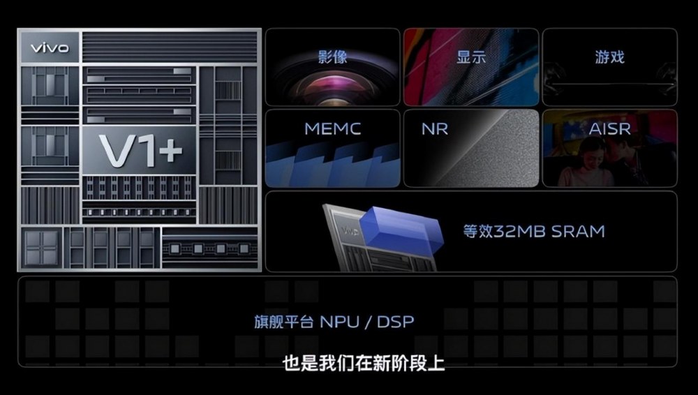 科技头条带你快看vivo X80系列双芯旗舰都有哪些大招 科技头条带你快看vivo X80系列双芯旗舰都有哪些大招