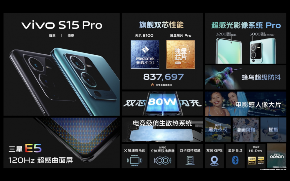 影像向左，电竞向右，vivo S15系列：我全都要