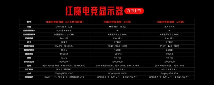 红魔7S系列游戏旗舰：满级稳帧体验+类航空风洞实验极致散热技术