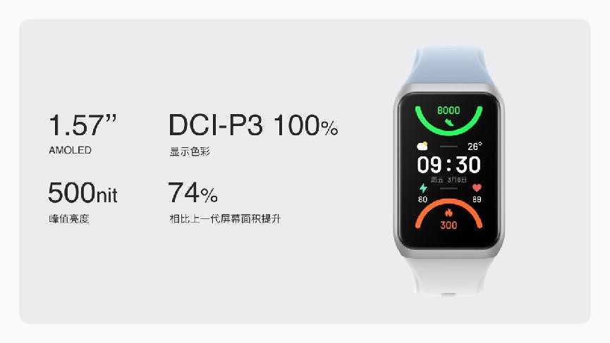 OPPO Watch 3系列领衔,OPPO召开新品最多的IoT发布会 OPPO Watch 3系列领衔,OPPO召开新品最多的IoT发布会