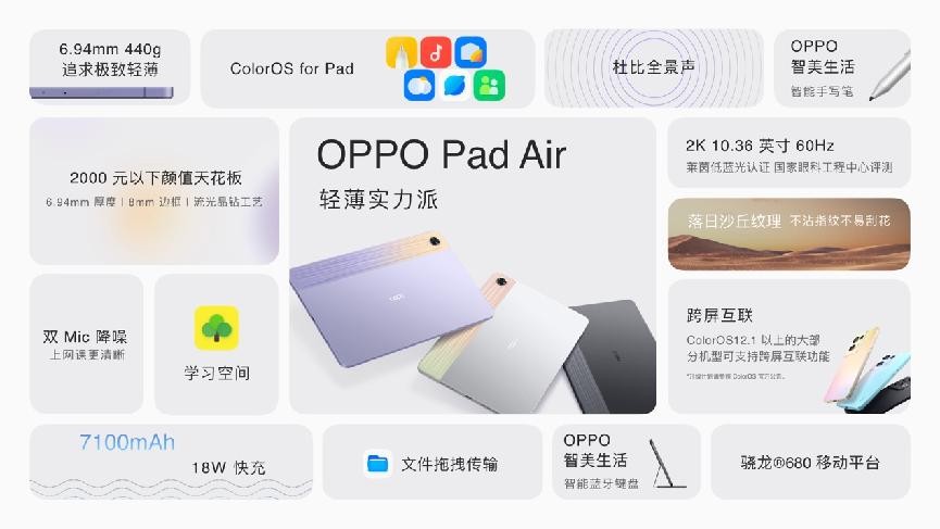 OPPO Watch 3系列领衔，OPPO召开新品最多的IoT发布会