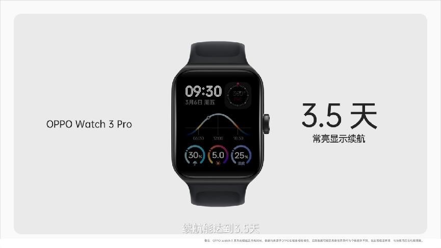 OPPO Watch 3系列领衔,OPPO召开新品最多的IoT发布会 OPPO Watch 3系列领衔,OPPO召开新品最多的IoT发布会