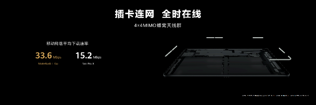 华为发布全新二合一笔记本MateBook E Go，或将推动二合一笔记本普及