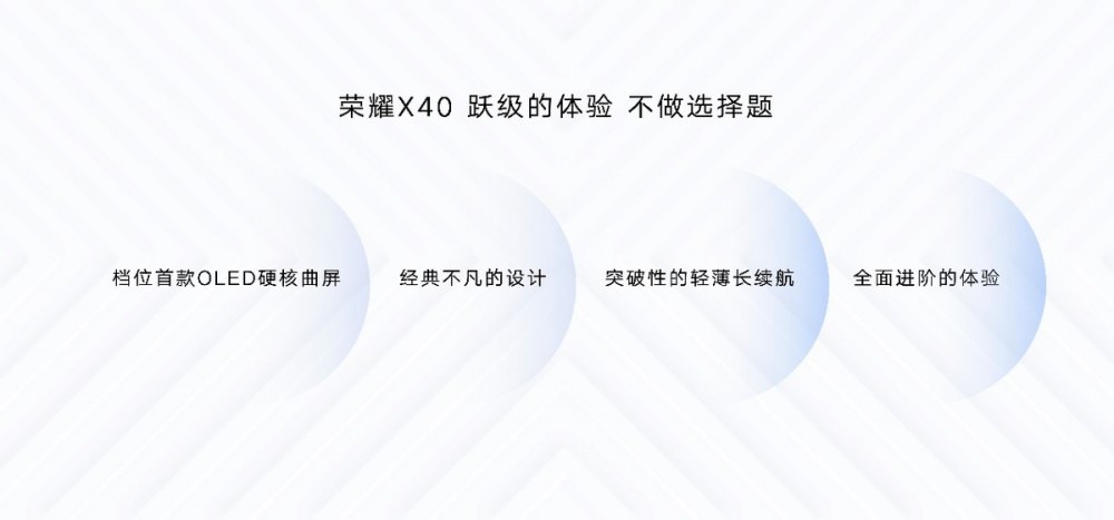 荣耀MagicBook V 14 笔记本2022及荣耀X40手机等全场景产品正式发布