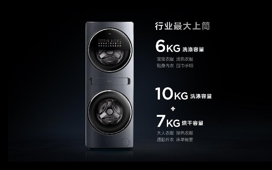 自动草稿 自动草稿