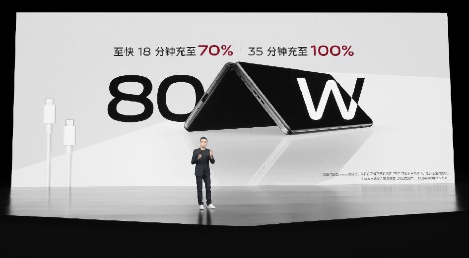 设计性能体验全面提升 vivo X Fold+折叠屏正式发布