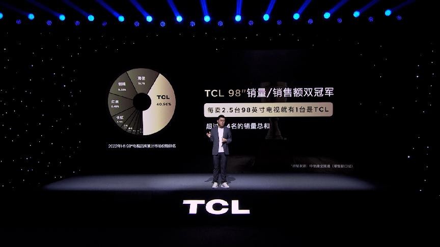 TCL 98Q10G巨幕电视来了：黄金分区Mini LED+4K 120Hz