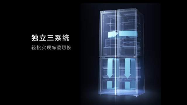 高端冰箱新选择：“空间魔术师”TCL格物冰箱Q10来了