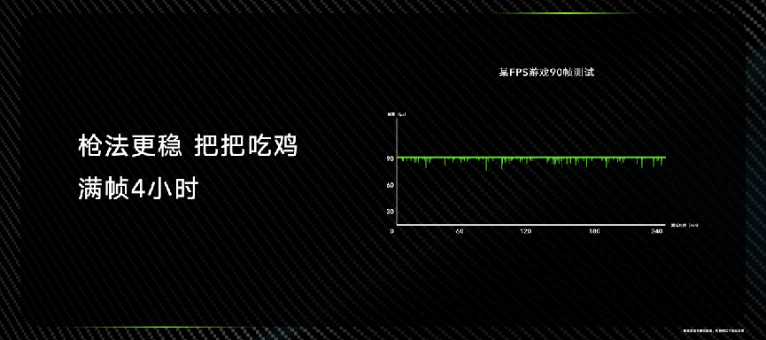 荣耀X40 GT发布：旗舰芯片+散热神装+GT调优打造战神性能