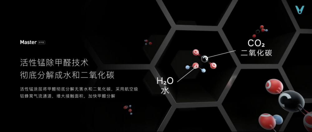 自动草稿