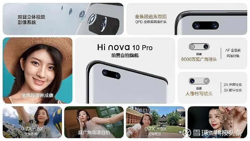 跃升至中国手机品牌TOP7 不可小觑的Hi nova再发新品