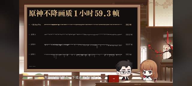 科技头条热点速递：一加Ace Pro原神限定版来了，加量不加价