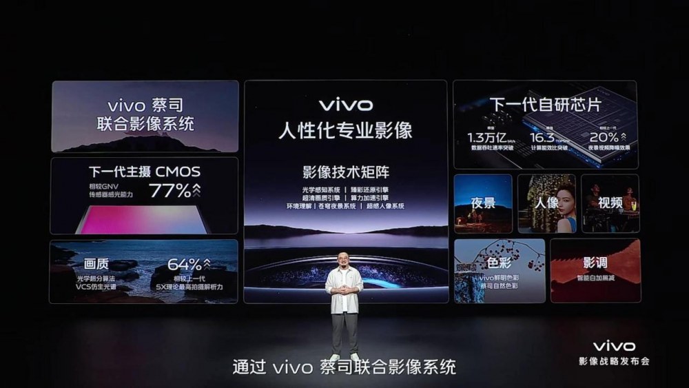 科技头条独家说：vivo下一代V系列芯片和影像旗舰X90快来了