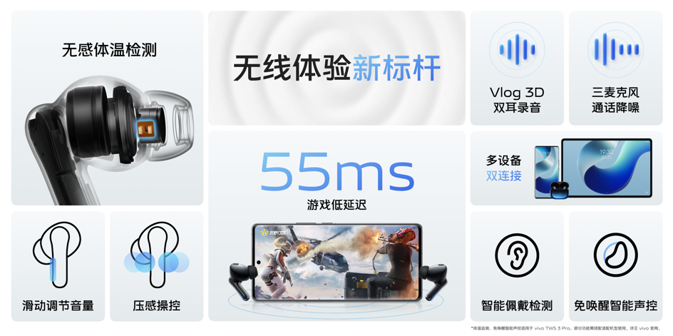 原声至上 vivo全球首款真Hi-Fi无线耳机TWS 3系列正式发布