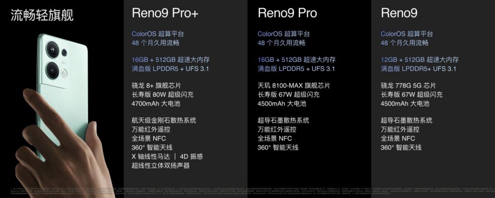 好久未见！新定位OPPO Reno9系列轻旗舰终于来了