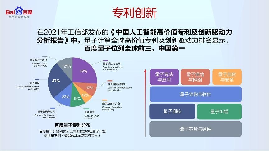 中国第一个！百度联合北京量子院发起量子计算产业知识产权联盟