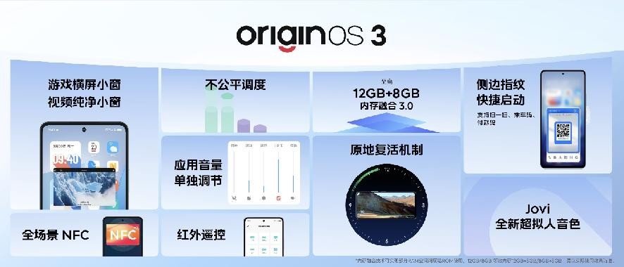 搭载120W 超快闪充 “性能续航小超人”iQOO Z7系列发布