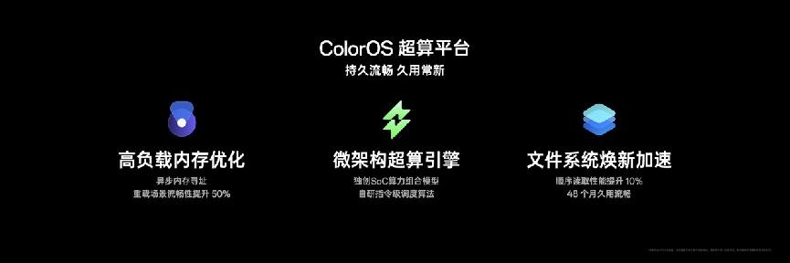 OPPO Find X6系列来了，加速移动影像进入全主摄时代