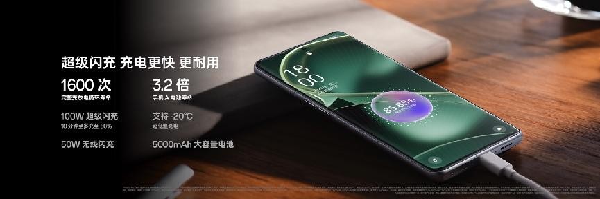 OPPO Find X6系列来了，加速移动影像进入全主摄时代