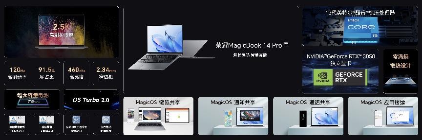 荣耀MagicBook 14系列2023上市，荣耀“三叉戟”开启智慧PC新时代