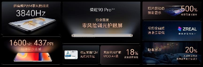 荣耀90系列全新发布，全系标配2亿像素写真相机影像升维