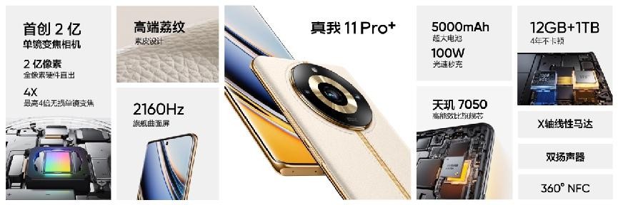 影像越级！真我11 Pro+正式发布，1999元起售