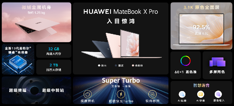 新一代智慧旗舰轻薄本，华为MateBook X Pro 2023正式发布