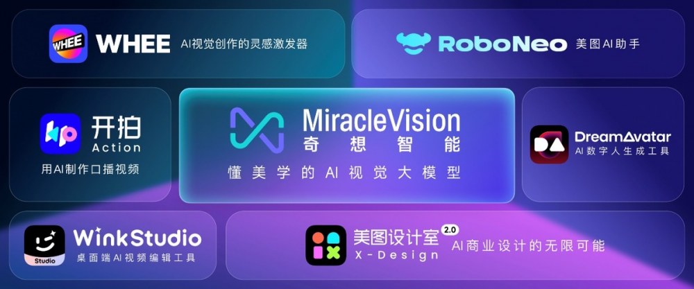 美图影像节发布7款影像生产力工具,推出国内首个懂美学的视觉大模型 美图影像节发布7款影像生产力工具,推出国内首个懂美学的视觉大模型