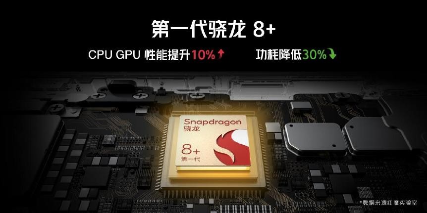 红魔8S Pro系列7.11开售，首发骁龙8Gen2领先版 亚运国家队选手认证