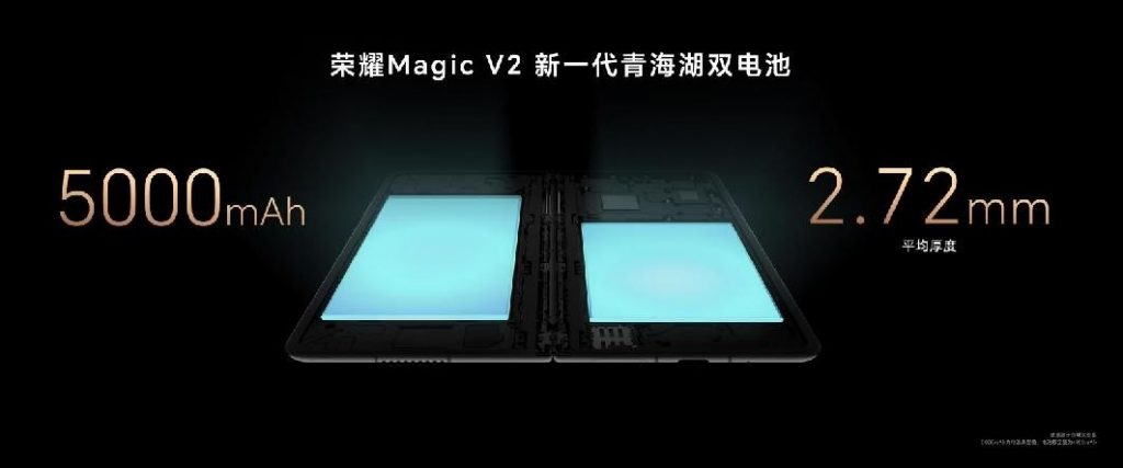 荣耀Magic V2正式发布，折叠屏手机进入毫米时代