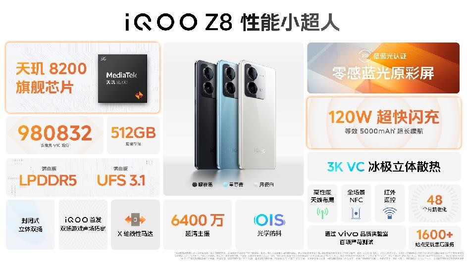 “天玑 8200 性能小超人”iQOO Z8系列发布 首销1199元起