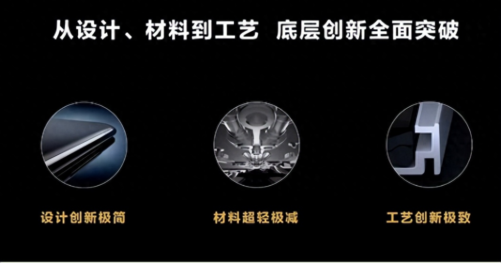 超高端占比超50% 华为折叠屏持续坐稳中国折叠市场霸主 超高端占比超50% 华为折叠屏持续坐稳中国折叠市场霸主